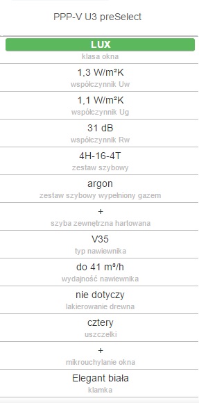 Okno dachowe fakro ppp-v u3 parametry