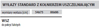 Fakro wyłaz dachowy wsz wymiary