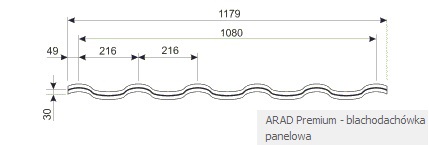 Blachodachówka Arad premium rysunek techniczny