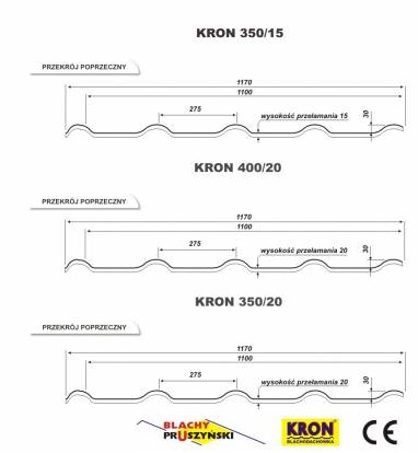 Blachodachówka pruszyński Kron rysunek techniczny