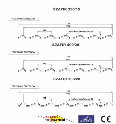 Blachodachówka szafir rysunek techniczny