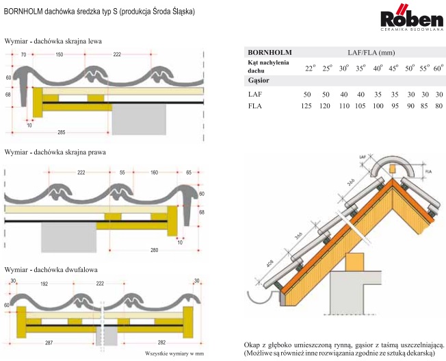 Dachówka ceramiczna roben bornholm rysunek techniczny