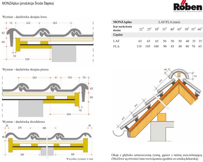 Dachówka ceramiczna Roben Monza plus rysunek techniczny