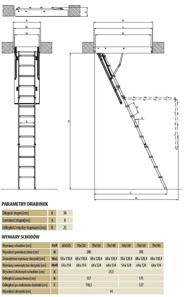 schody strychowe lms wymiary