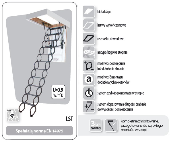 schody strychowe lst