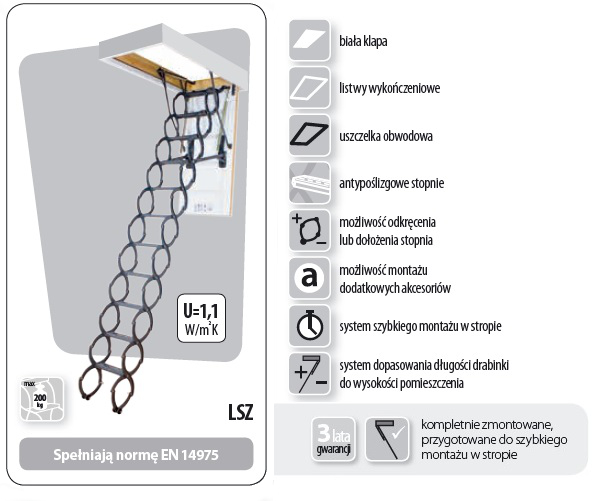 schody strychowe lsz
